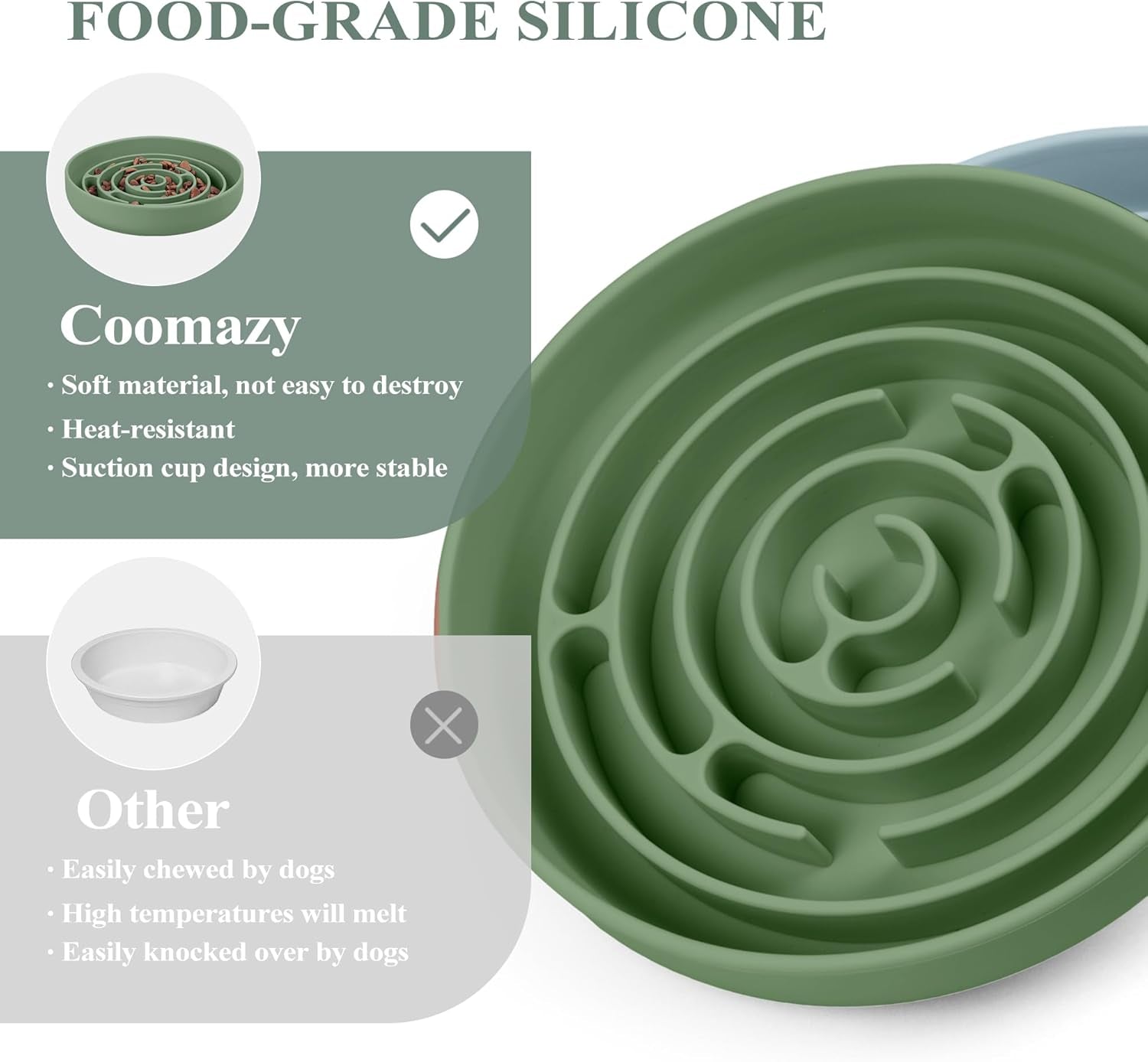 Silicone Slow Feeder Dog Bowl with Suction Cups - Non-Slip, Anti-Bloat & Anxiety-Reducing Puzzle Feeder for All Breeds 