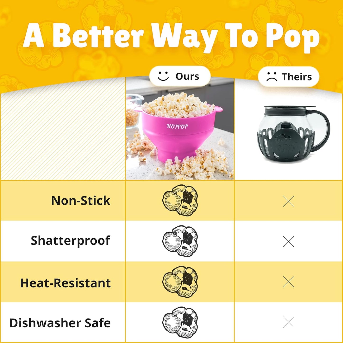 Silicone Microwave Popcorn Popper Bowl - Collapsible, Oil-Free, BPA-Free, Healthy & Yummy Snack Maker